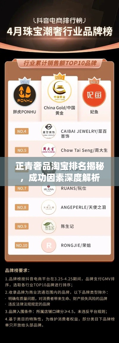 正青奢品淘宝排名揭秘,成功因素深度解析