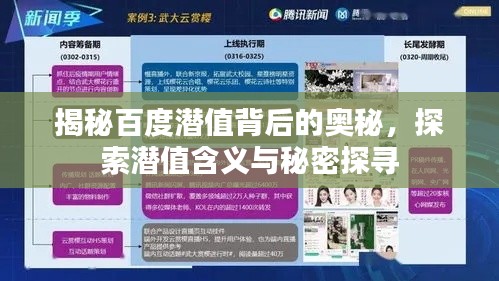 揭秘百度潜值背后的奥秘,探索潜值含义与秘密探寻