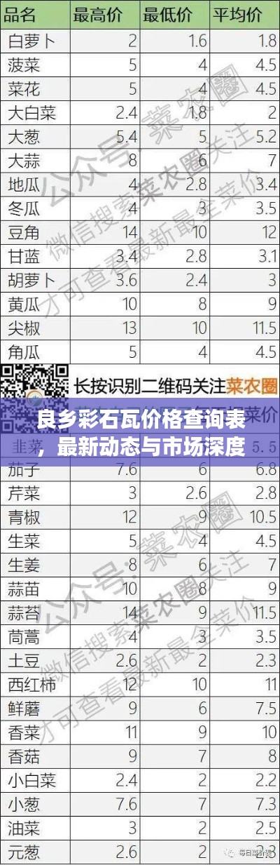 正声雅音 第2页