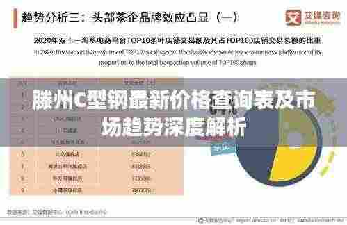 滕州C型钢最新价格查询表及市场趋势深度解析