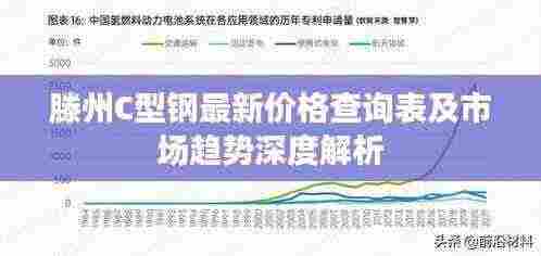 滕州C型钢最新价格查询表及市场趋势深度解析