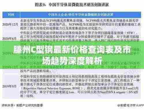 滕州C型钢最新价格查询表及市场趋势深度解析
