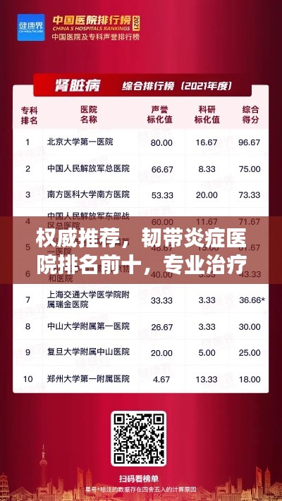 权威推荐,韧带炎症医院排名前十,专业治疗一览!