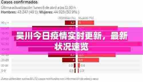 吴川今日疫情实时更新，最新状况速览