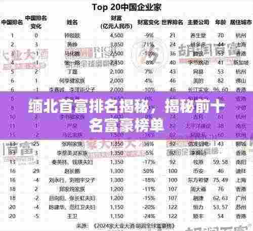 缅北首富排名揭秘,揭秘前十名富豪榜单