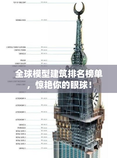 全球模型建筑排名榜单,惊艳你的眼球!