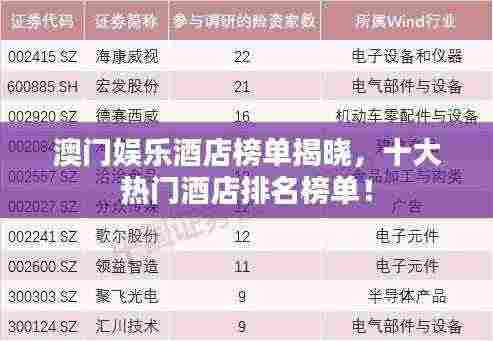 澳门娱乐酒店榜单揭晓,十大热门酒店排名榜单!