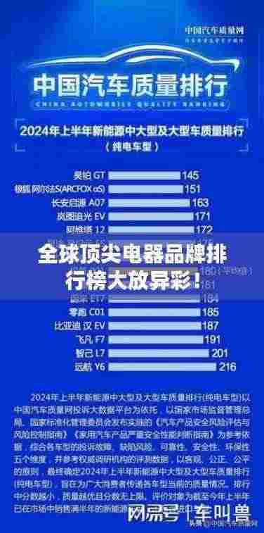 全球顶尖电器品牌排行榜大放异彩！