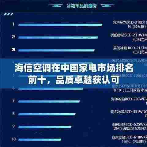 海信空调在中国家电市场排名前十,品质卓越获认可